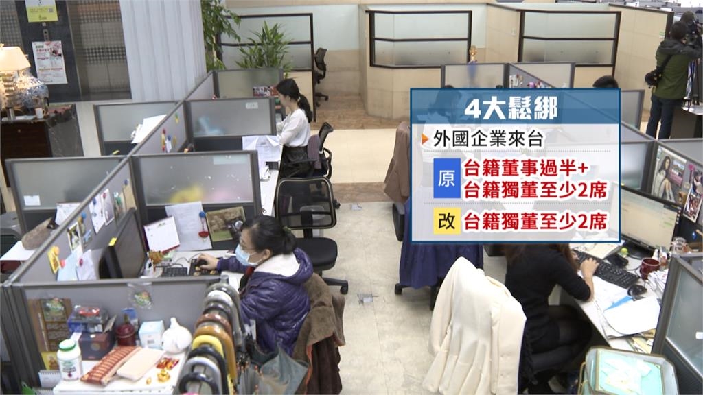 證交所祭4大鬆綁! 創新板可當沖11月將上路