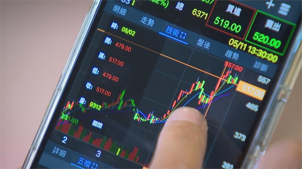 神山股價沒有天花板！他想「賣0050改買台積電」內行急勸：別忘「這風險」