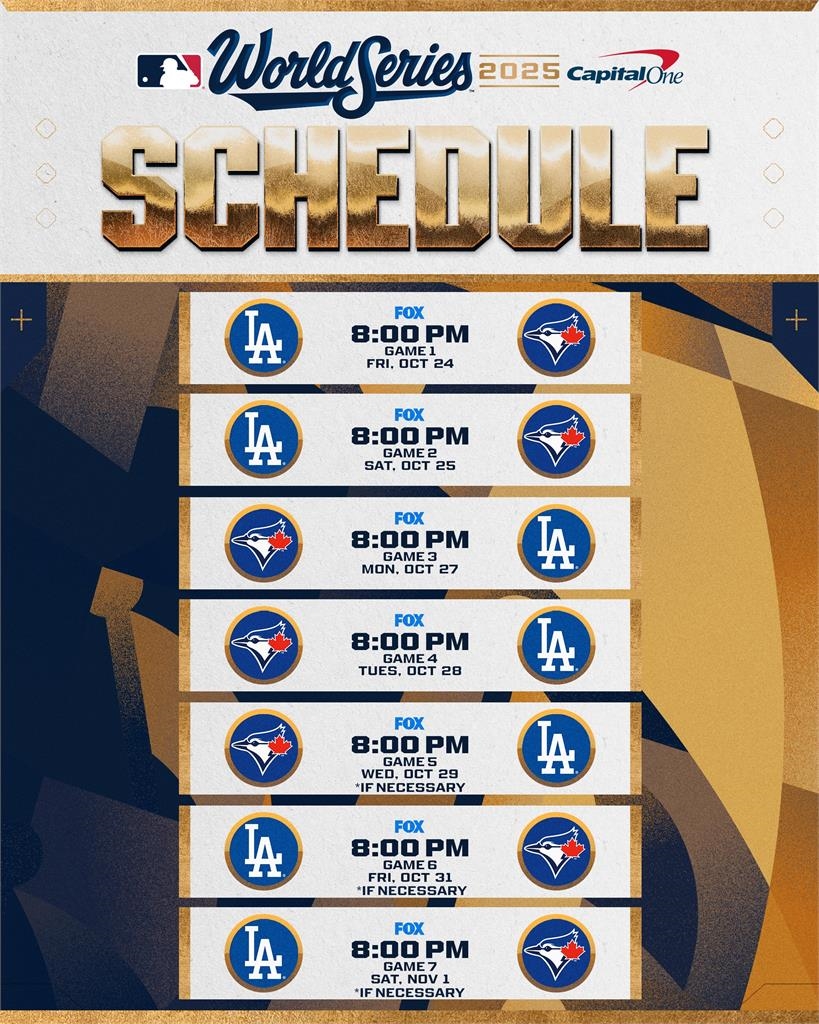 MLB／要劃休請早！世界大賽25日開打「藍鳥大戰道奇」賽程資訊總整理