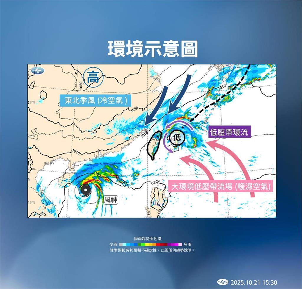 快新聞／「風神走了」雨神還在　氣象署曝何時才能收傘
