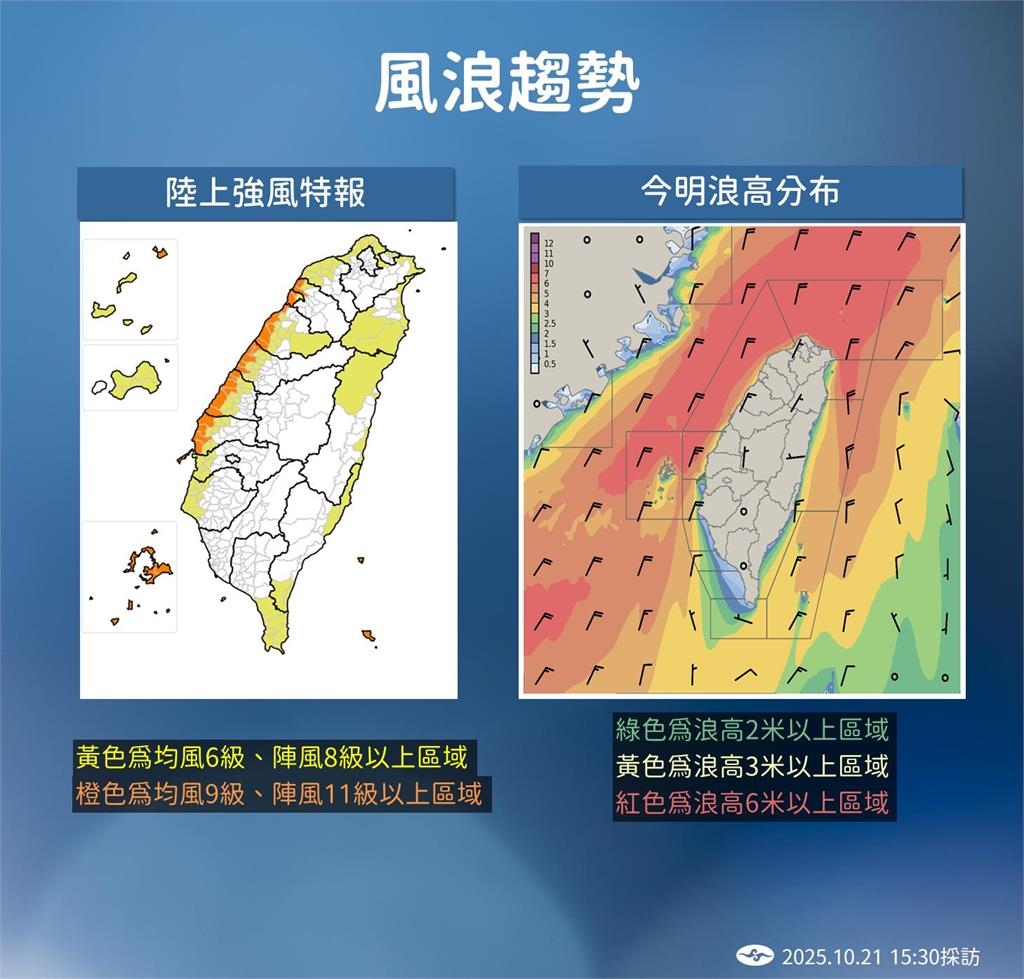 快新聞／「風神走了」雨神還在　氣象署曝何時才能收傘