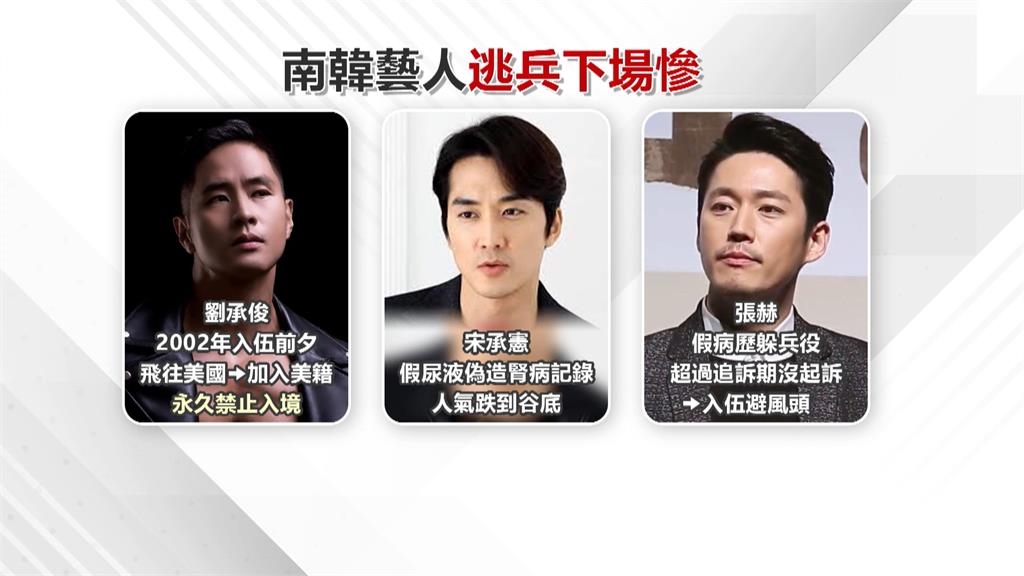 藝人閃兵連環爆 卓榮泰說話了