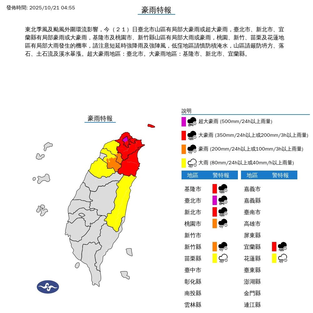 快新聞／最新！雨勢未歇　龜山島封島3天　