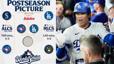 MLB(影)／道奇涼了？世界大賽史上第七戰出線球隊打四戰橫掃球隊　全贏