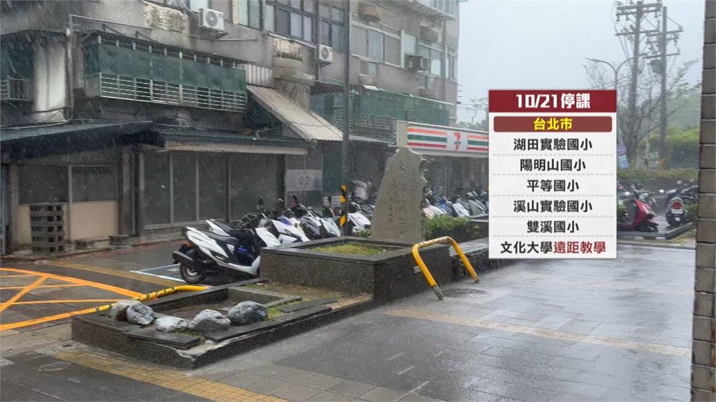 共伴效應山區掀狂風暴雨! 文大學生:差一點連滾帶爬