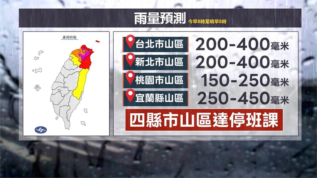 北市豪雨達標卻不放假！　綠議員狠酸「咕嚕咕嚕市長」