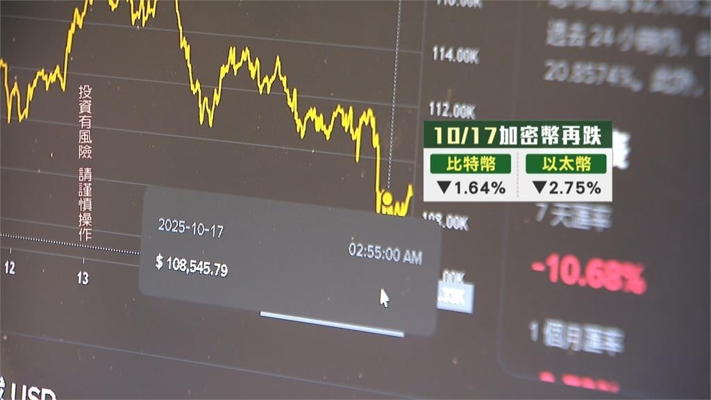 黃立成才爆「慘虧17億」!突現蹤「最貴前排」皺眉自拍⋯背後驚見30號大咖