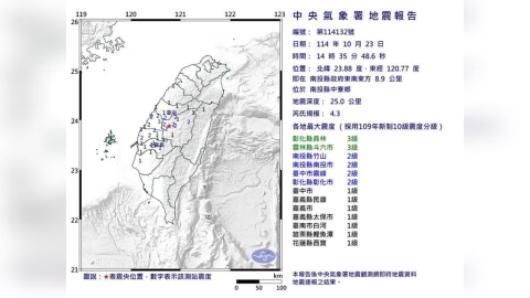 新！14:35南投規模4.3地震　最大震度3級