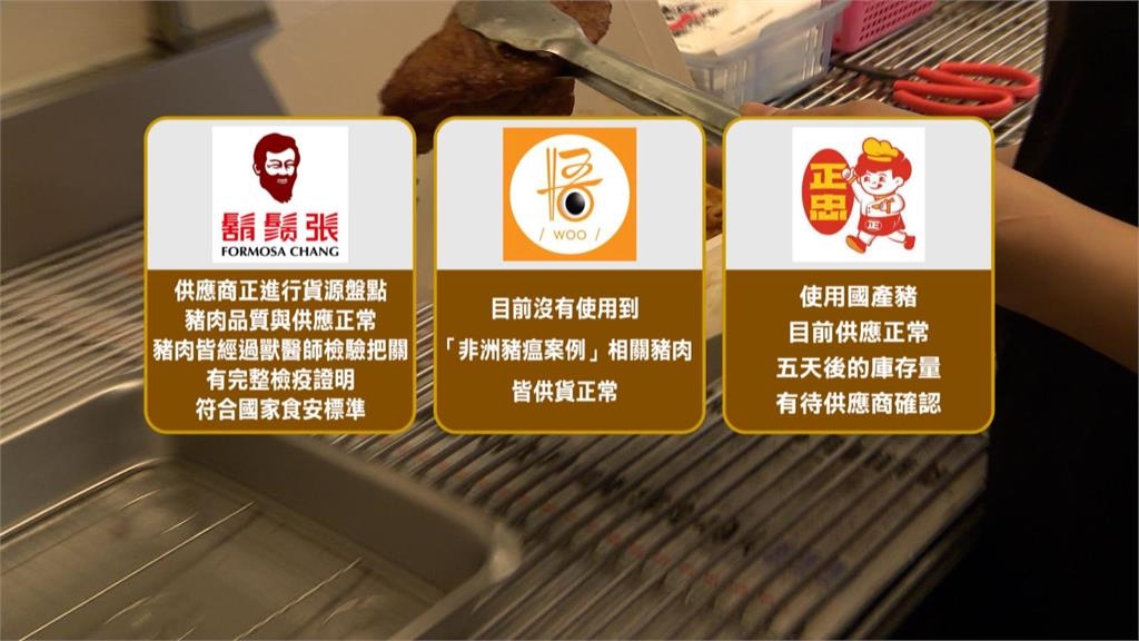 全國豬隻禁運宰衝擊餐飲業　人氣燒肉店「全面下架」國產豬