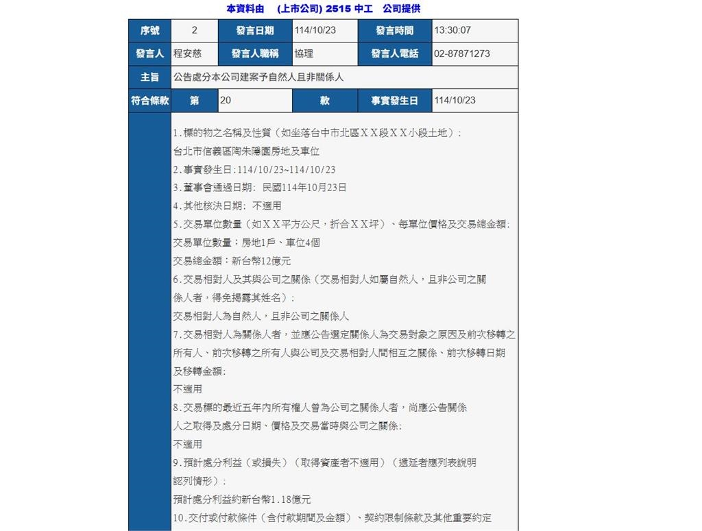 12億成交! 全台最貴信義豪宅