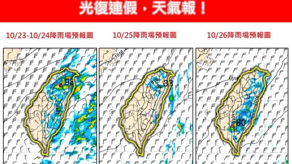 光復連假雨彈襲「紫爆區」出爐　專家揭東北季風「這1天」減弱！