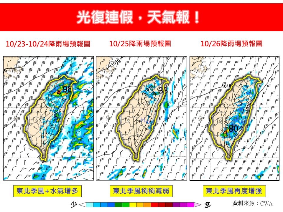 光復連假雨彈襲「紫爆區」出爐　專家揭東北季風「這1天」減弱！