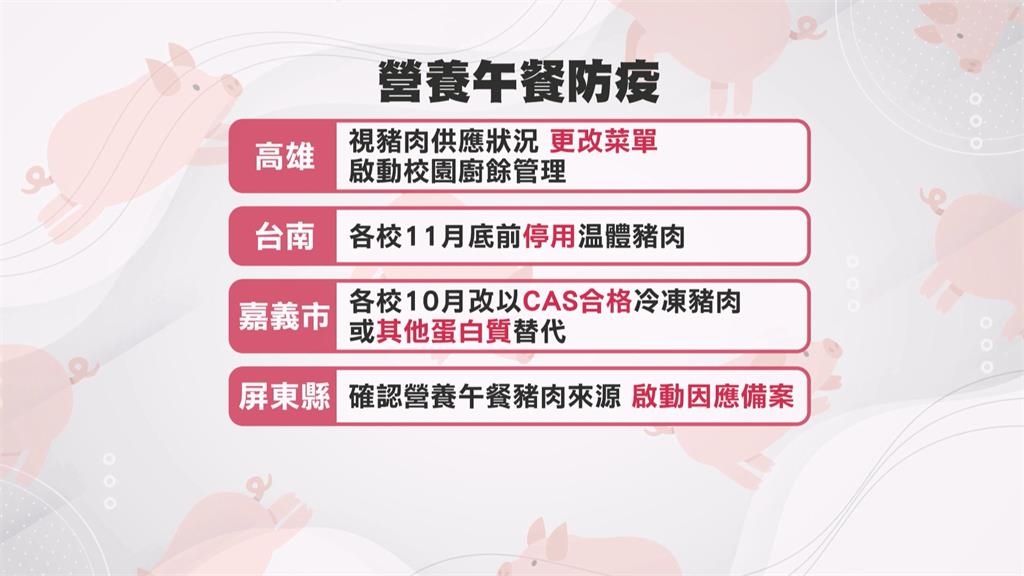 非洲豬瘟疫情燒! 全台校園落實防疫停用豬肉