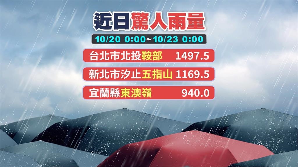 驚人雨勢終趨緩！　東吳大學大水退去、北市疏散門已開
