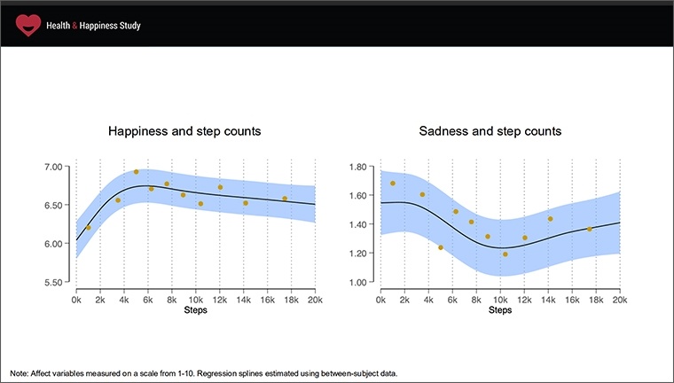 Garmin發表智慧穿戴新趨勢 母嬰照護與幸福感成焦點
