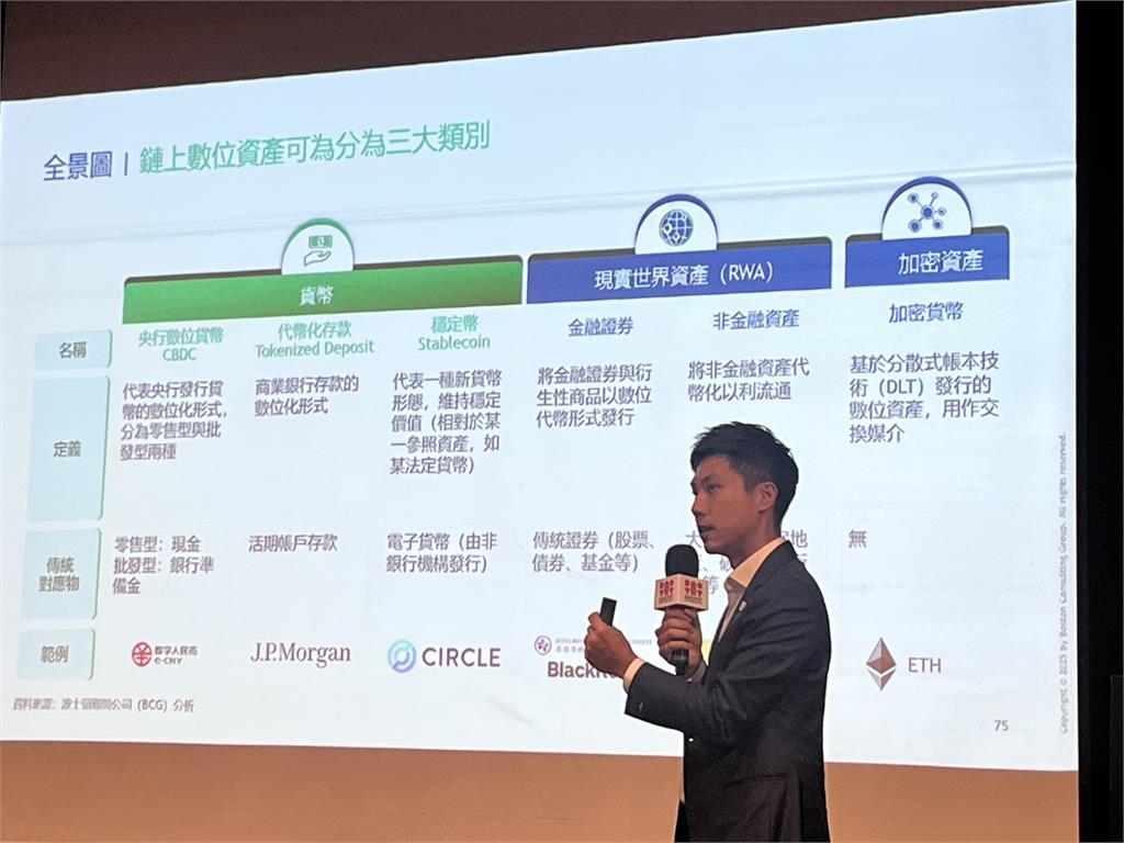 穩定幣發行攸關你我生活！數位資產論壇邀林之晨、李鎮宇談台灣下一波金融革命