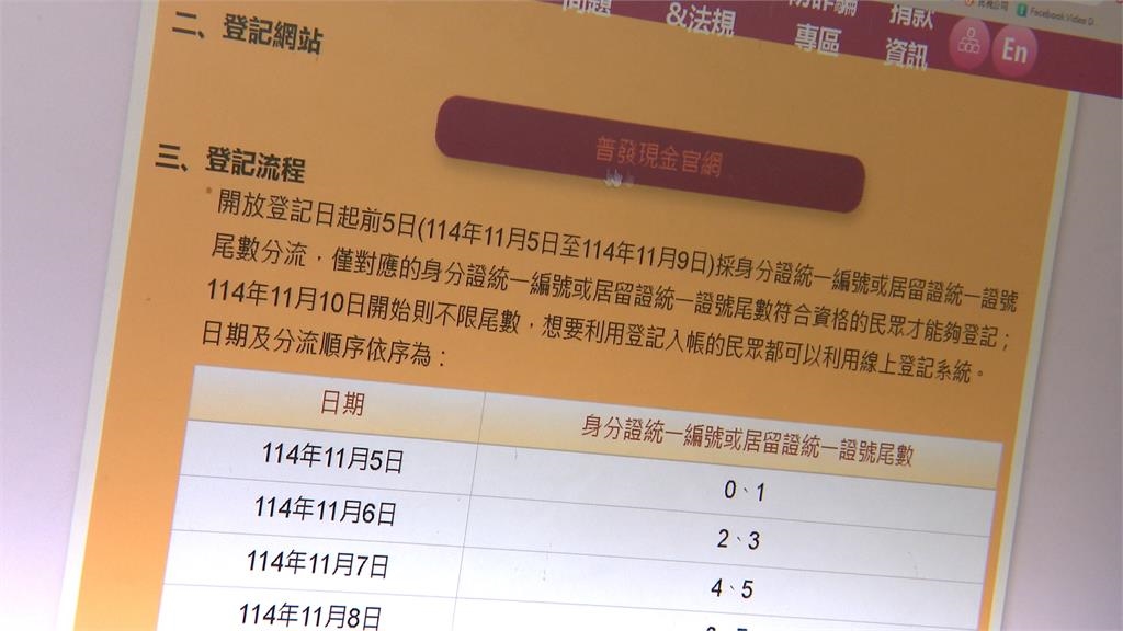 「五管道」領普發一萬一次看！　11/5起先分流登記　最快11/12入帳
