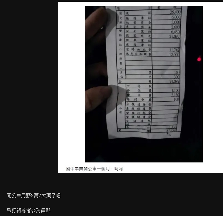 被學生嗆「這輩子就這樣」氣到狂揍！公車司機「驚人月薪」震撼網：贏過公務員