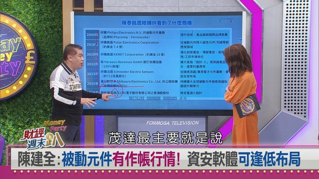 週末趴(影)／巴菲特續抱蘋果、陳泰銘佈局電源IC  專家點出科技投資新主軸！