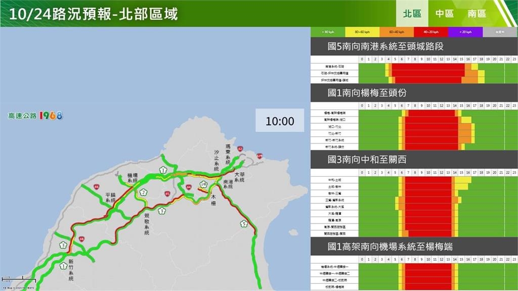 快新聞/光復節連假首日出遊車潮湧現 國道、省道13處地雷路段曝光