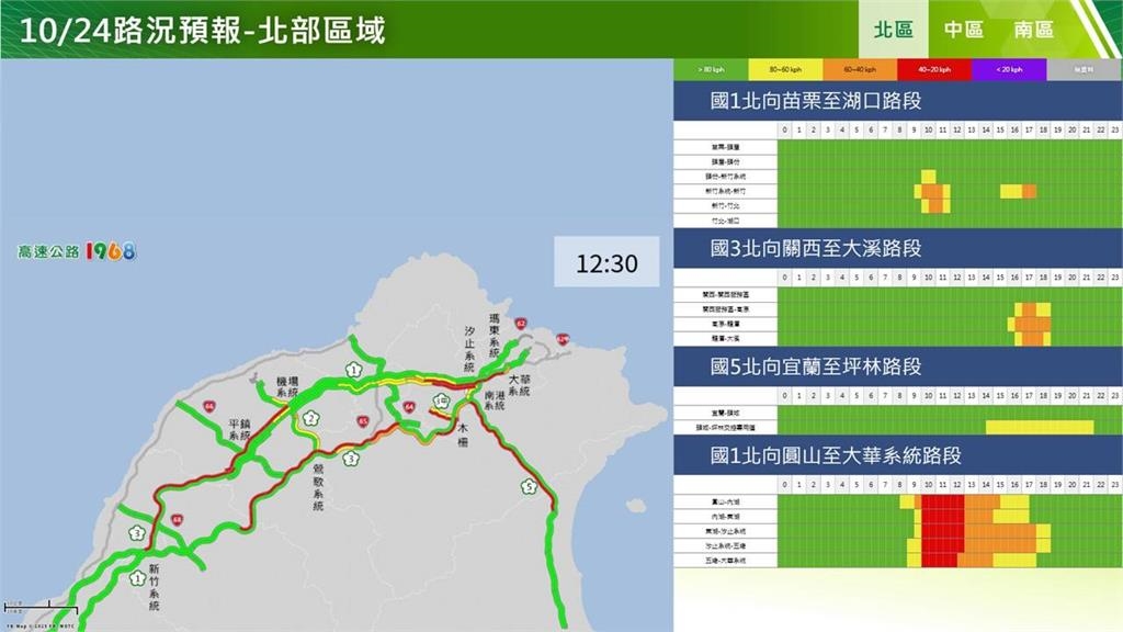 快新聞/光復節連假首日出遊車潮湧現 國道、省道13處地雷路段曝光
