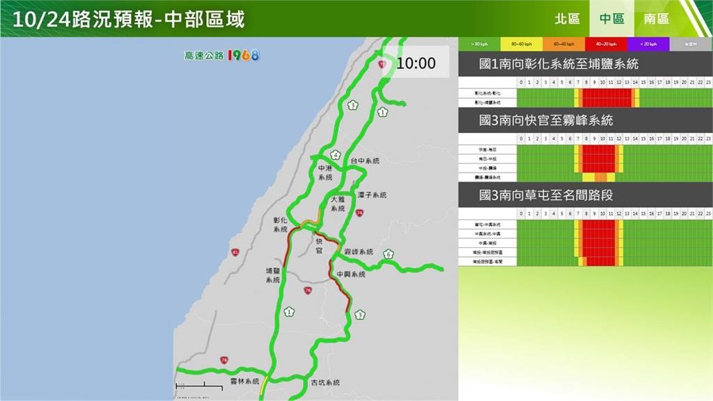 快新聞/光復節連假首日出遊車潮湧現 國道、省道13處地雷路段曝光