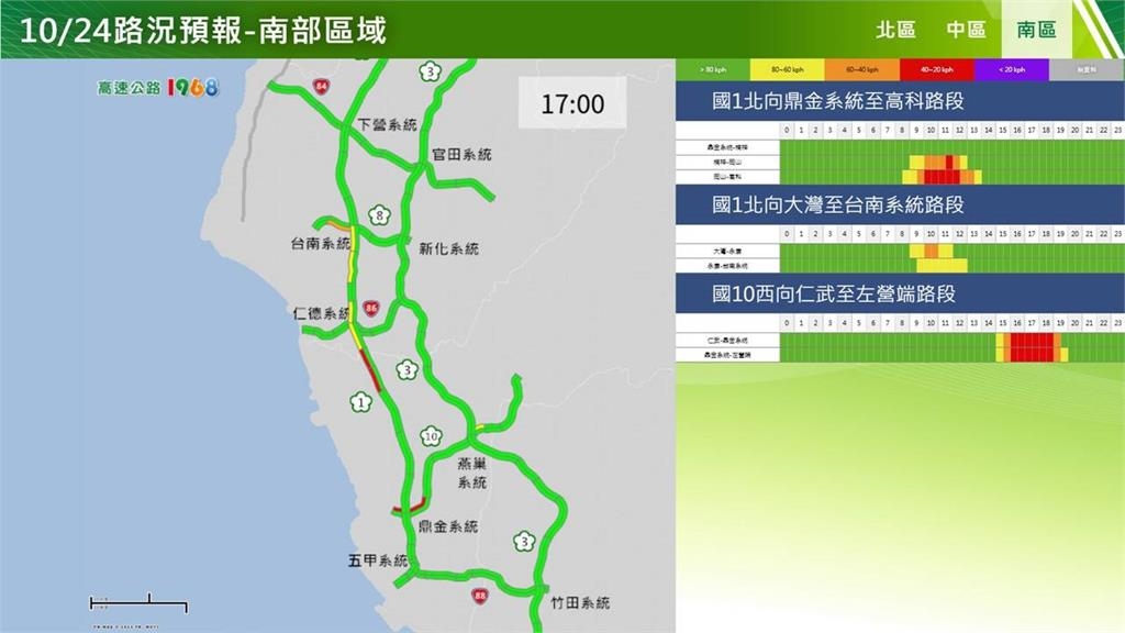 快新聞/光復節連假首日出遊車潮湧現 國道、省道13處地雷路段曝光