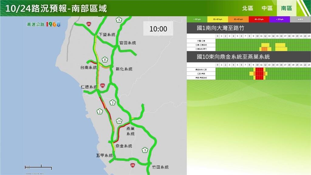 快新聞/光復節連假首日出遊車潮湧現 國道、省道13處地雷路段曝光
