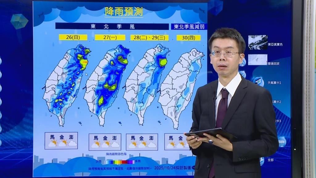 東北季風一波波襲來！北東溼涼數據曝　「這日」才回溫