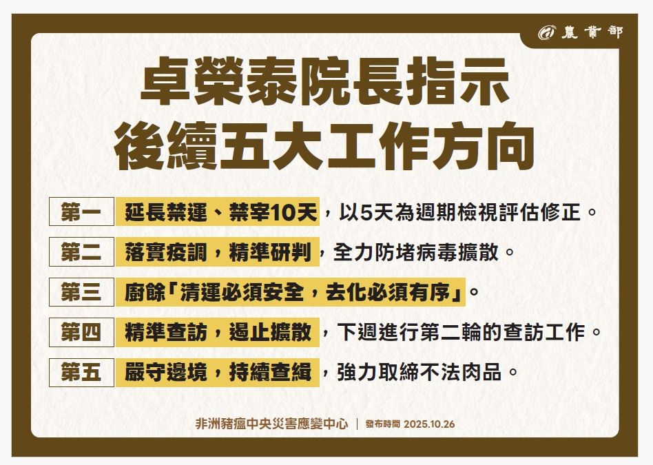 快新聞／卓揆5大指令！非洲豬瘟「清零」不變　陳駿季：新防疫策略明公布
