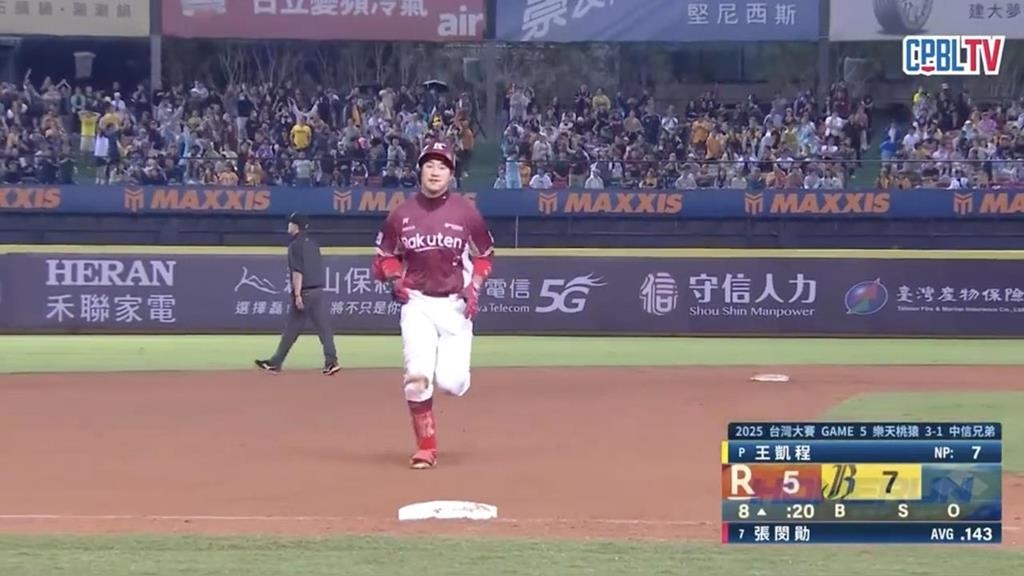 中職(影)／林泓育延長賽11局上超前2分砲！樂天桃猿9：7勝中信兄弟勇奪總冠軍