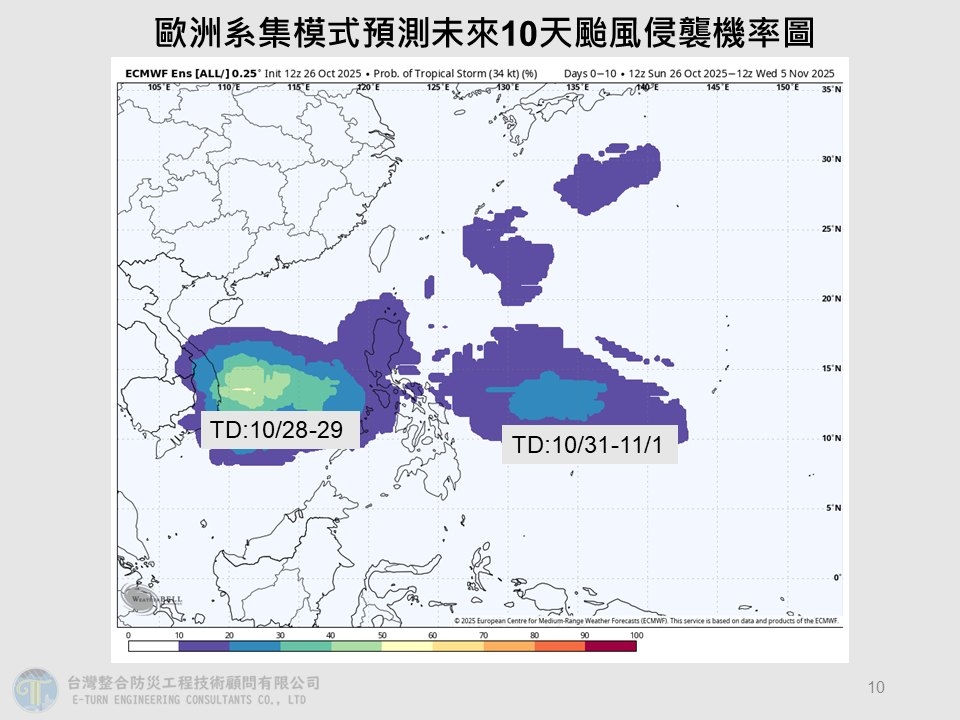 2熱帶擾動「恐發展成雙颱」路徑曝光！專家揭「第3波東北季風」雨彈轟不停