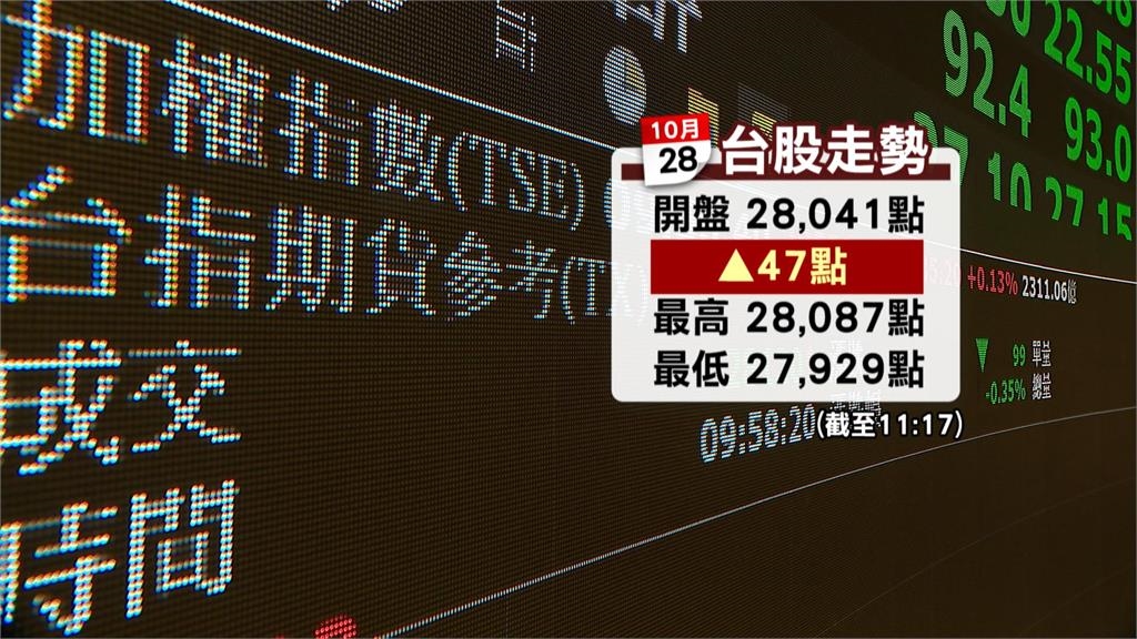 輝達GTC點火散熱　台達電、奇鋐、雙鴻飆新天價