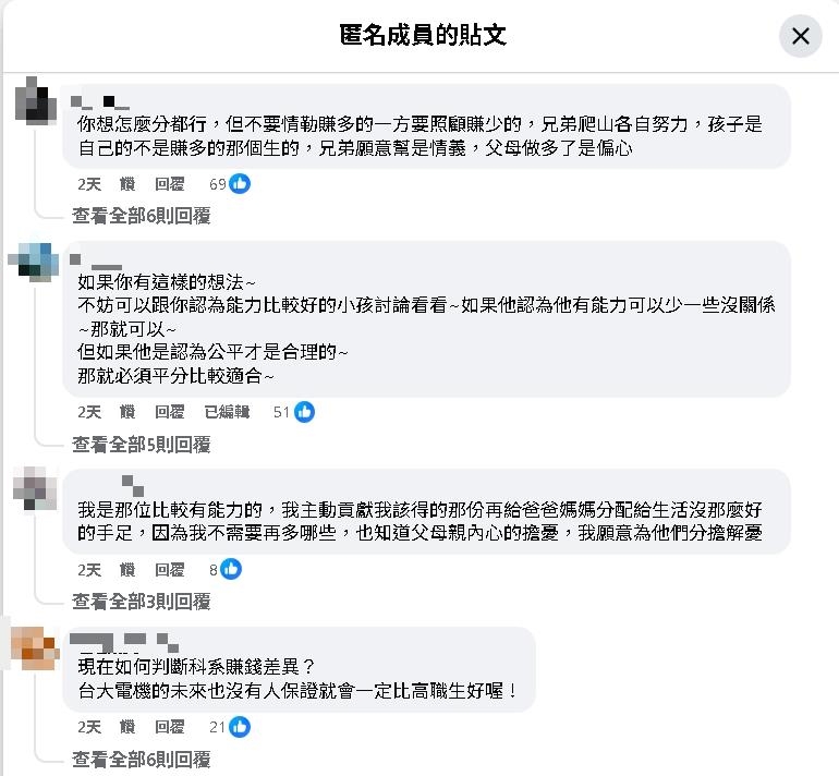 分遺產苦惱2子女前途差太多　家長PO文「難賺錢的多一點？」掀網論戰