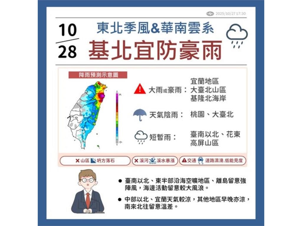東北季風＋雨帶東移「濕涼天氣」更有感！林得恩點名「3地區」風浪大