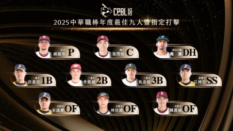 中職/最佳九人暨DH得獎名單出爐!江坤宇游擊手五連霸、5人第一度獲獎