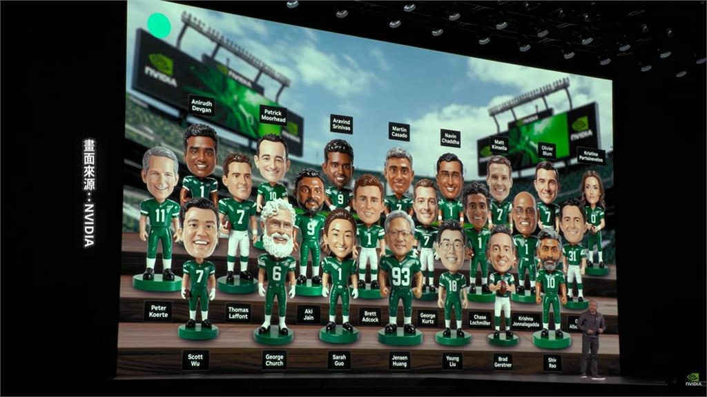 輝達GTC首移師華府 黃仁勳讚與台積電.鴻海合作成果