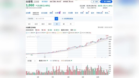 台達電宣布收購日本Noda RF Technologies Co., Ltd.