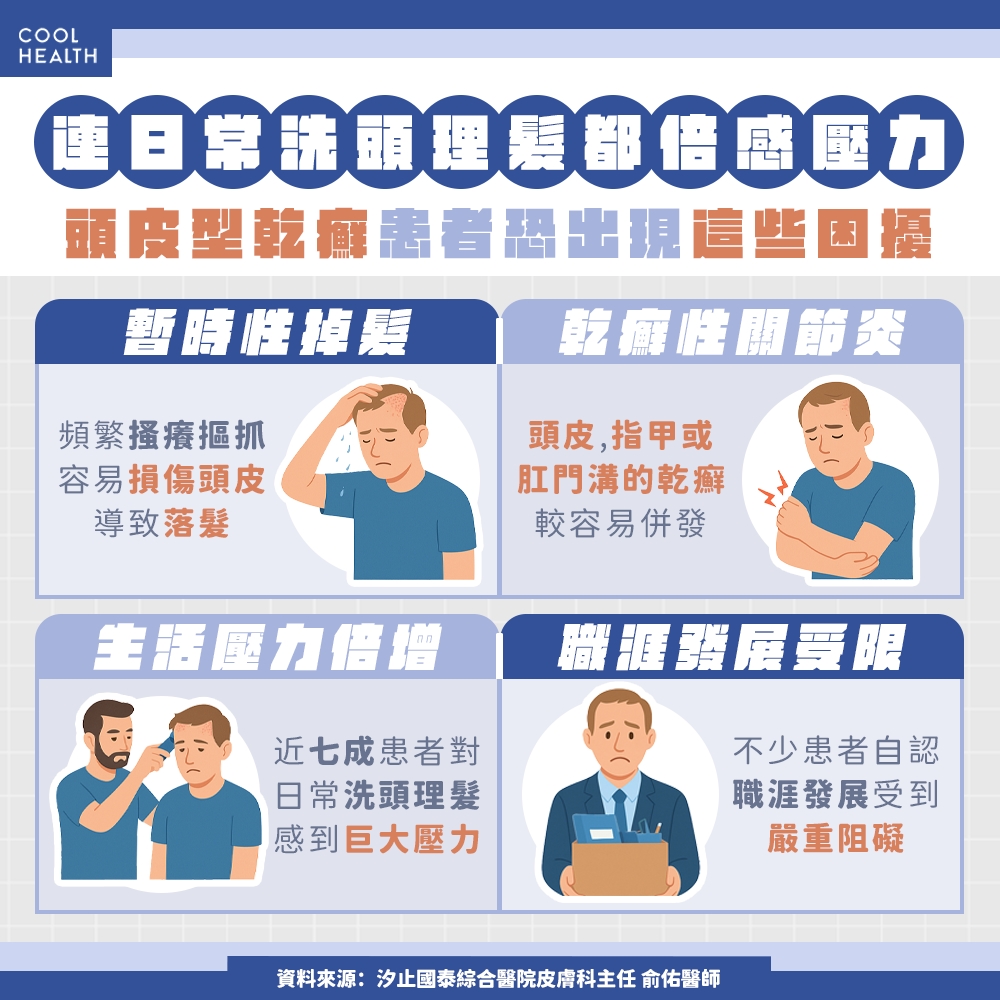 乾癬治療不再中途下車! 新型口服標靶小分子藥物納健保,她樂喊「終於能穿短袖出門」