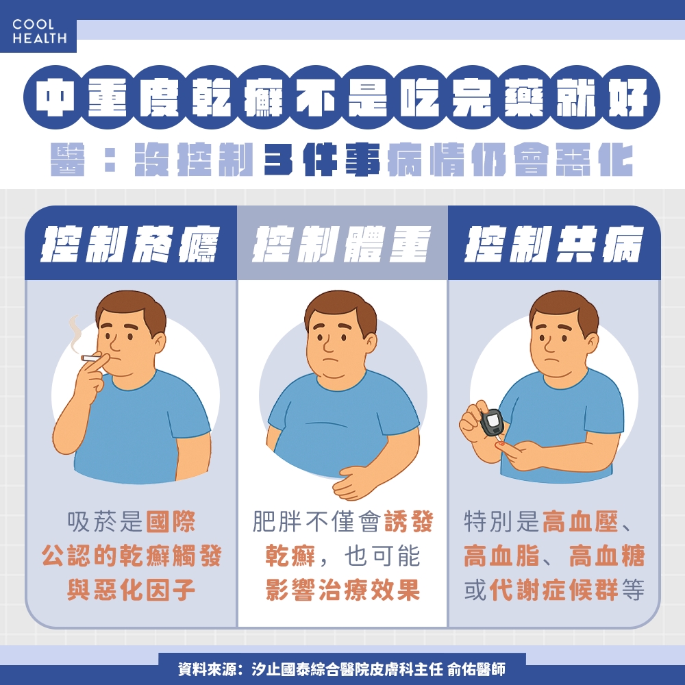 乾癬治療不再中途下車! 新型口服標靶小分子藥物納健保,她樂喊「終於能穿短袖出門」