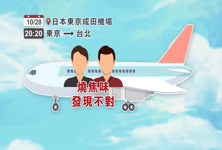 返台班機傳「機艙飄焦味」　長榮航空證實訊號異常.停航檢修