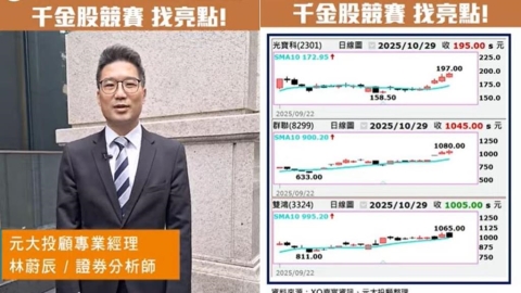 台股衝破2萬8千點!千金股競賽火熱 專家揭下波投資亮點