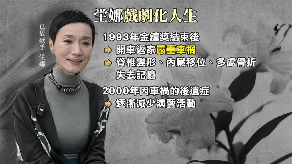 飽受紅斑性狼瘡折磨! 坣娜挺過車禍卻癌逝 猶太富商老公"二度喪妻"