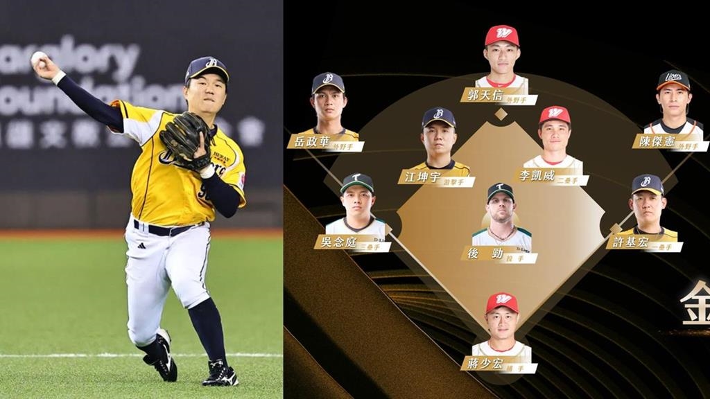 中職／中信兄弟在這裡贏樂天了！三人入選金手套獎　江坤宇締造游擊六連霸