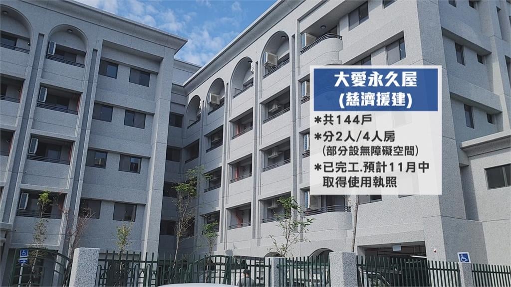 花蓮0403強震2處中繼宅將完工　11月底開放抽籤