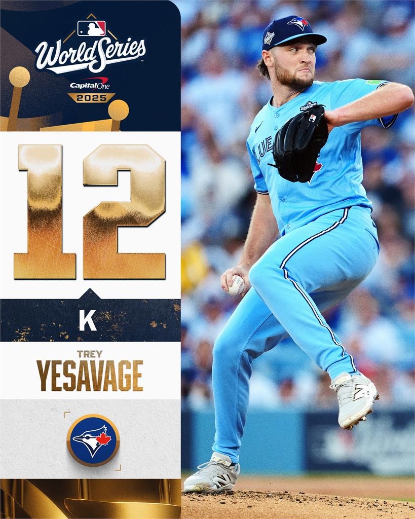 MLB(影)／菜鳥耶薩維奇再創紀錄12K！四月還在1A上到世界大賽威風八面