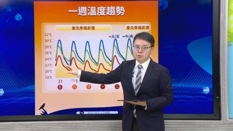 向大熱天說再見！氣象署指「氣溫將持續轉涼」　近期最低溫地區曝
