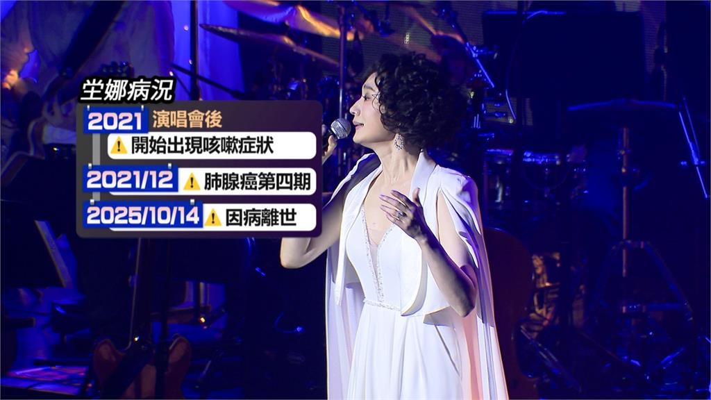 老公證實「坣娜肺腺癌病逝」 曝:在我懷裡平靜離開