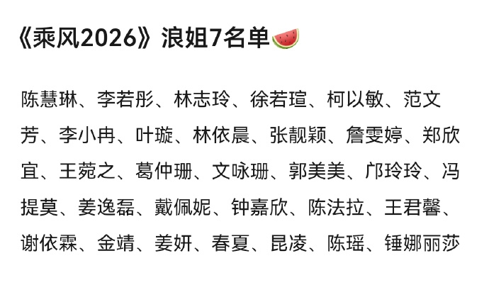 《浪姐7》參賽名單瘋傳！7台灣女星遭點名「驚見這大咖」網驚：讓侯佩岑尷尬