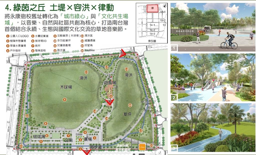 南市府推動永康創意園區 添大型公園 、40米綠蔭大道、千坪寵物公園
